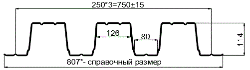 Фото: Профнастил оцинкованный Н114 х 750 (ОЦ-01-БЦ-0.9) в 