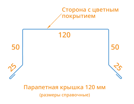 Парапетная крышка 120х2000 Фасонное изделие (ПЭ-01-3005-0.45) в 