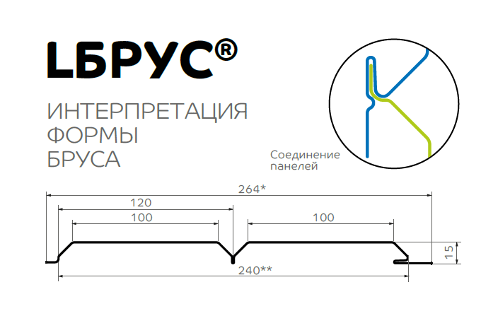 Сайдинг Lбрус-15х240 (ПЭ-01-5005-0.4±0.08мм) в 