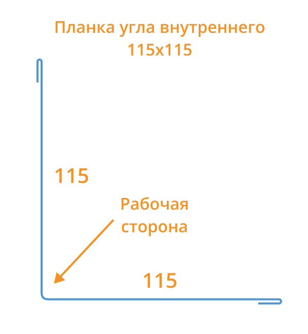 Планка угла внутреннего 115х115х2000 (ПЭ-01-9005-0.45) в 